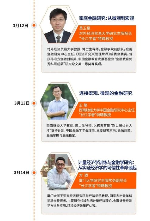 教學戰(zhàn)“疫” 金融學術(shù)研究能力提升大講堂系列公益講座開啟，助力科研工作不停擺
