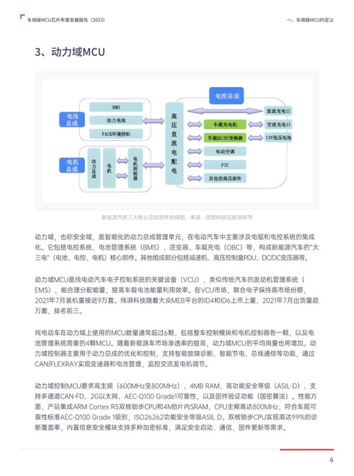 年度車規(guī)級(jí)MCU芯片行業(yè)發(fā)展綜述與展望 面向未來的教育項(xiàng)目與科研文獻(xiàn)研發(fā)現(xiàn)狀